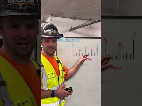 How to read a tape measure