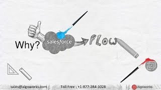 Why flow with Salesforce Flow?