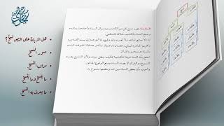 صورة معاقد الأُصُول – شرح مختصر الروضة 43 ب