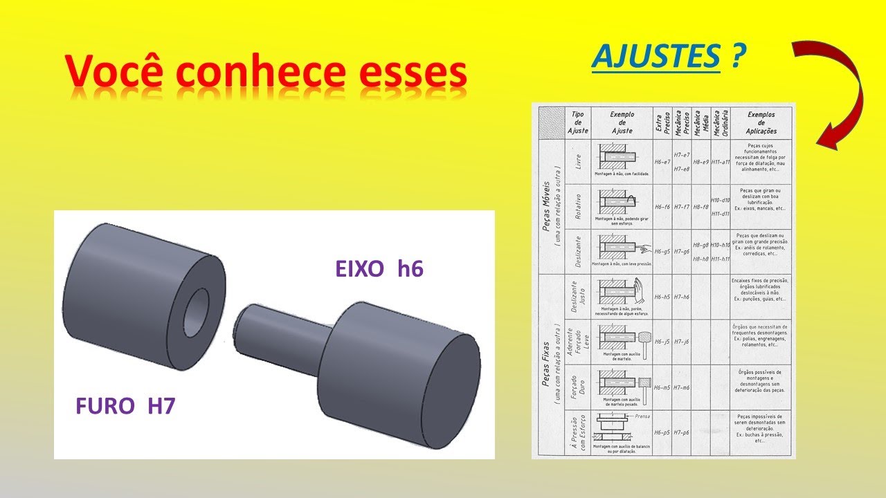 Desenho Mecânico - Aula 11 - Como interpretar tolerâncias  ABNT / ISO