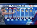 Ginger Billy as a Weatherman