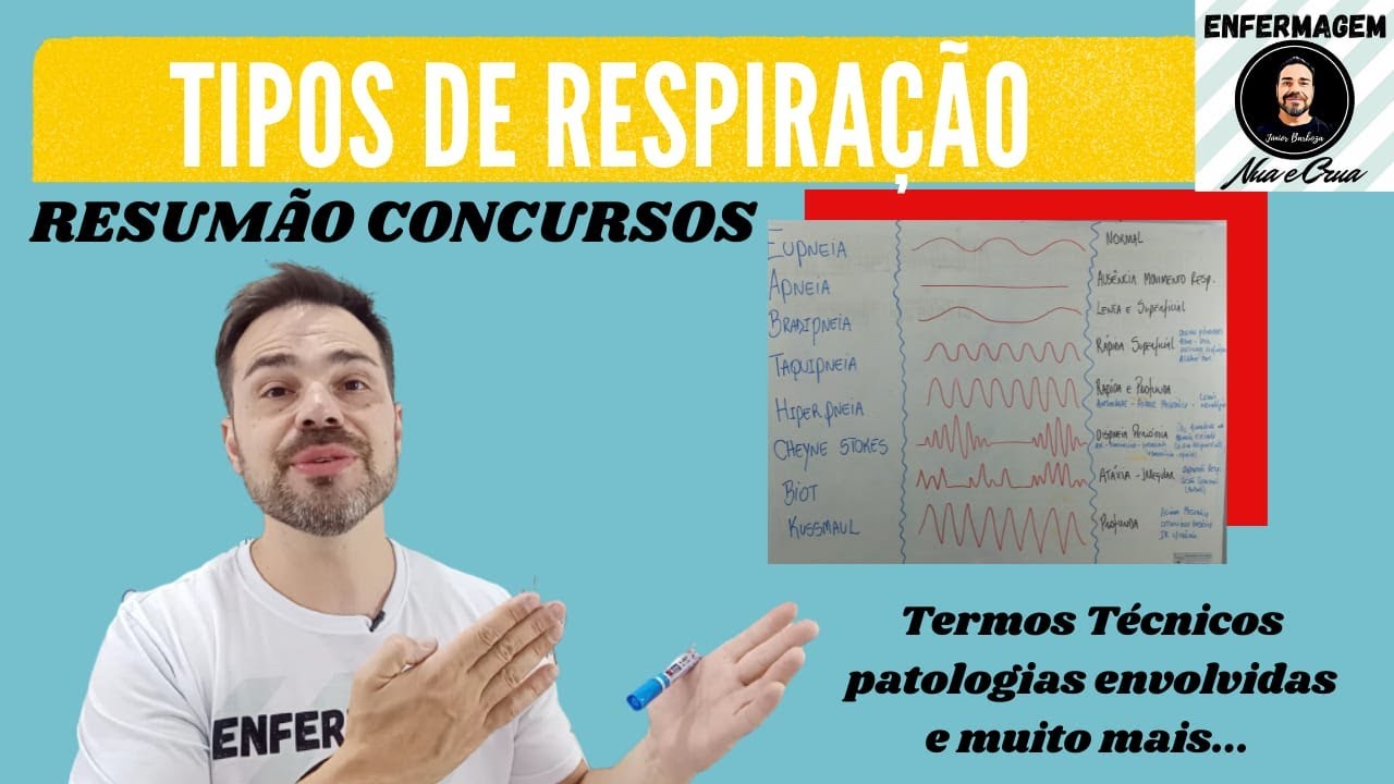 Tipos de Respiração - Resumo Concurso