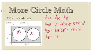 Circles