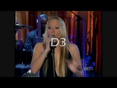 (HD) Mariah Carey vs Leona Lewis Live - Note by Note Comparison: D3-E6