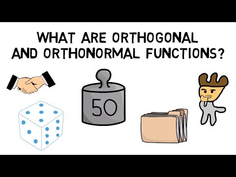 What are Orthogonal and Orthonormal functions?
