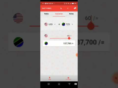 Fast Forex