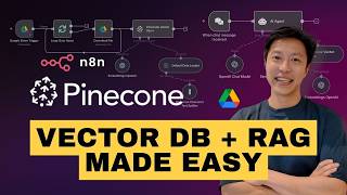 How to Build a No Code RAG Agent with Pinecone Vector Database For Beginners
