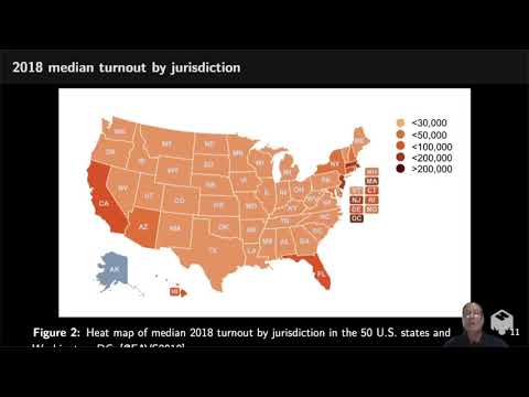 DEF CON Safe Mode Voting Village - Stark Xie -Testing Can't Tell If Ballot Devices Alter Elections