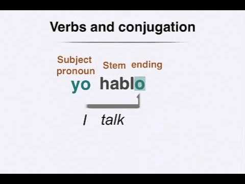 Spanish: Verbs and conjugation