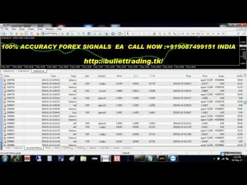 1000% Profits Best Forex Account Management Service CELL:+919087499151