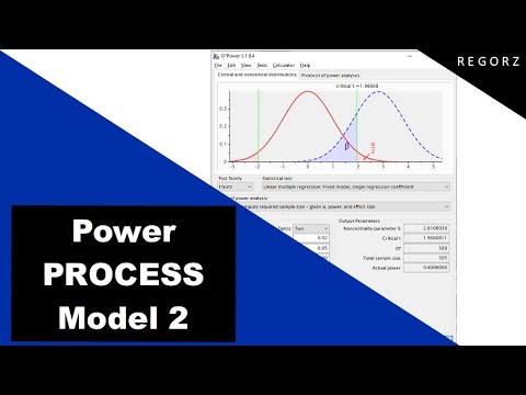 Power PROCESS Model 2 (Sample Size for Double Moderation)