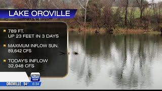 Lake Oroville water levels rise dramatically after recent storms