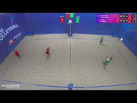 02:15 A. Yermakov / I. Romanenko - O. Bilyk / R. Melnyk 01.08.2022 | Winners Beach Volleyball