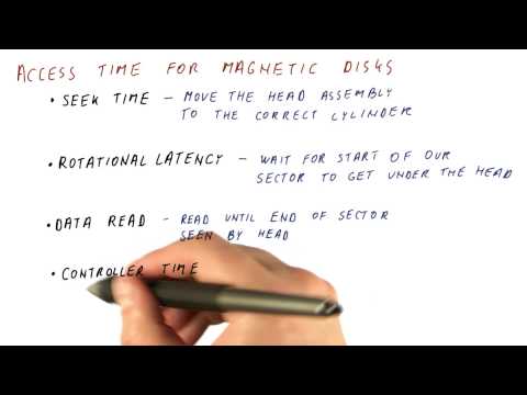 Access Time For Magnetic Disks - Georgia Tech - HPCA: Part 4
