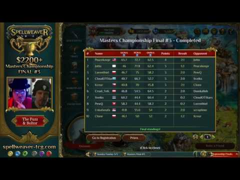 [Masters Championship Final #3] Post Tournament Stream 1