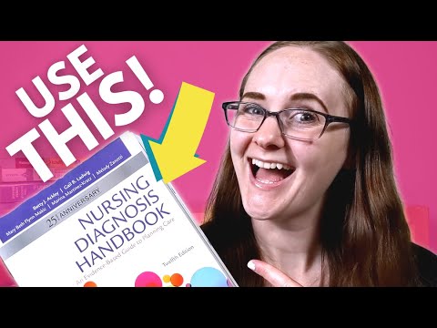 NANDA Nursing Diagnosis: where are they?!