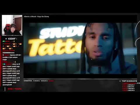 MULTI REAKCJA NA Alberto x Miszel - Kopy Na Głowę