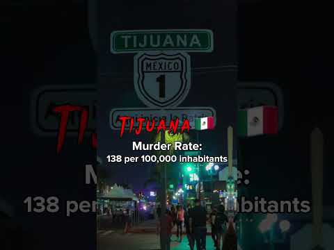 Top 5 Most Dangerous Cities In The World 🌎 🩸 #shorts