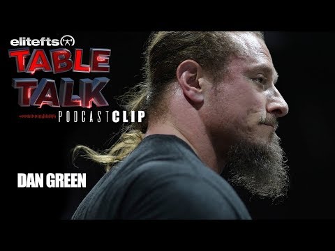 Why Dan Green Focuses on Compound Lifts Over Isolation Lifts | elitefts.com