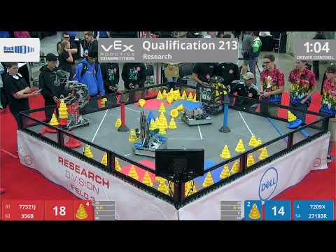 2018 VRC Res Q213 - 77321J 356B vs 7209X 27183R - 28 to 86