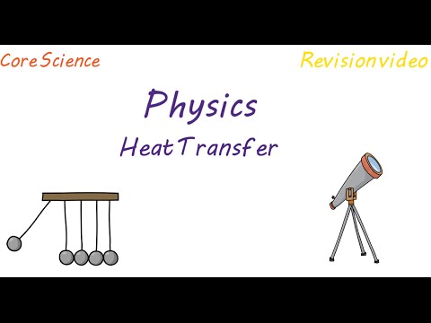 P1: Heat Transfer (Revision)