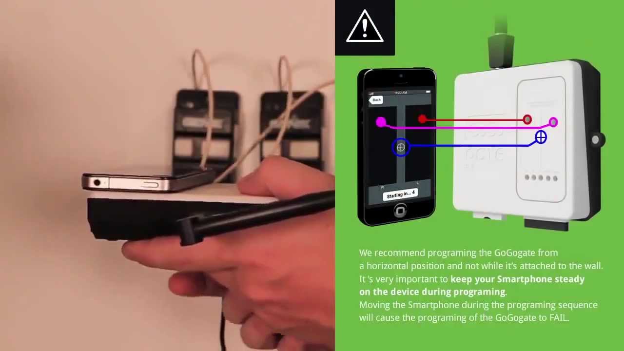 Installeer uw GOGOgate snel & eenvoudig!