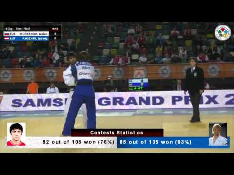 Beslan MUDRANOV (RUS)Vs Ludwig PAISCHER (AUT) - Judo Grand Prix Samsun 2014 [-60kg]
