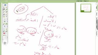 شرح موصل الطلاب ( 2)  باب الجمل image