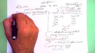 32 ★ سِرُّ الجمال image