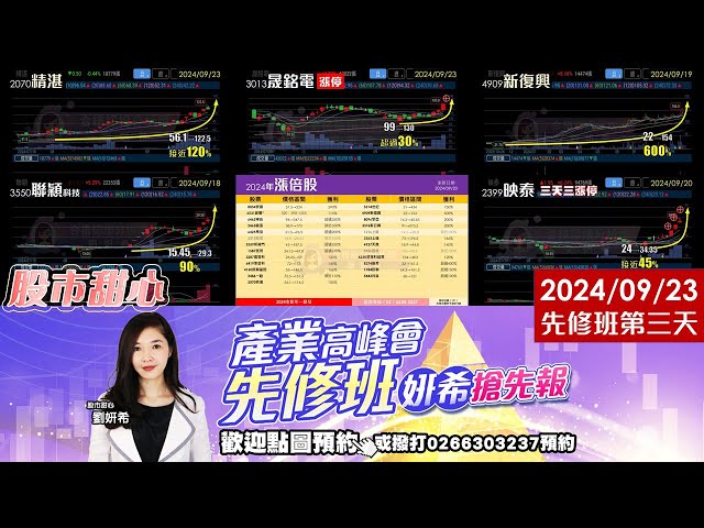 09/23【甜心盤後影音】狂賀～新復興7.2倍，精湛一波飆出120%．聯穎90%．百德75%．映泰45%，連三拉三燈燈燈
