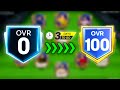 Can We Reach 100 OVR From Zero F2P In 1 Month - (Episode 1)