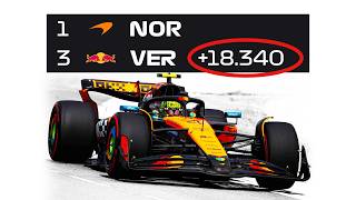 McLaren Already Look Scary