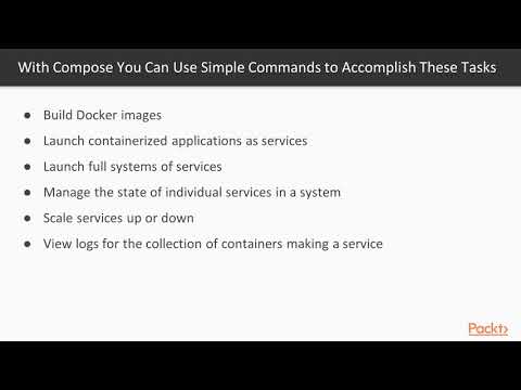 Docker for Java Developers The Course Overview | packtpub com