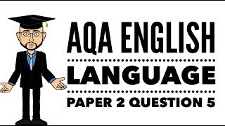 GCSE English Language: Writing An Article