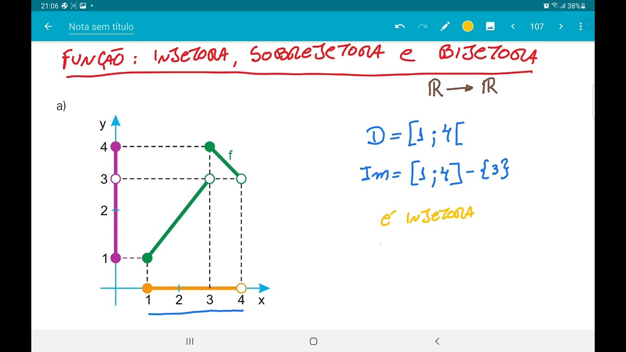 Classificação de Função - Injetora,  sobrejetora e bijetora