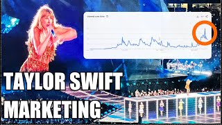 Taylor Swift’s Marketing Strategy: Public Relations, Partnerships, & Social Media