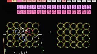 Semiconductor introduction