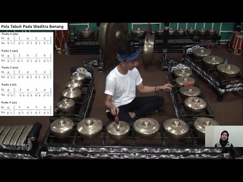 Pola Tabuh Setiap Waditra Pada Gamelan Degung