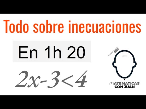 CURSO BÁSICO DE INECUACIONES. Todos los casos. Matemáticas básicas