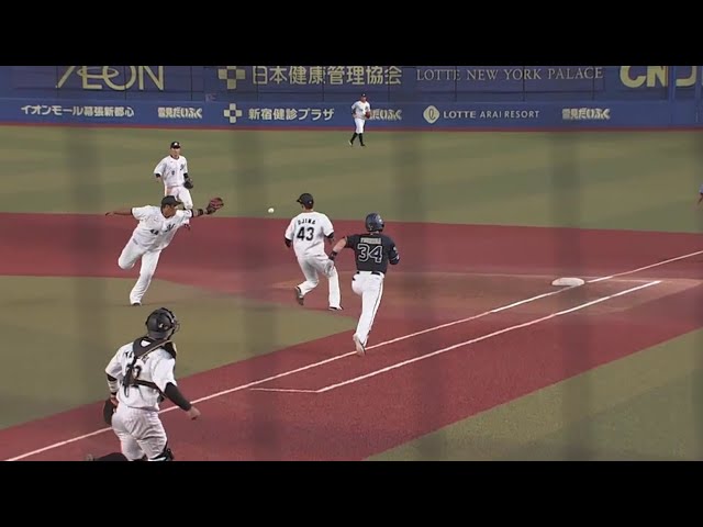 【3回表】好調のマリーンズ・井上 守備でも芸術的グラブトス!! 2020/6/24 M-B