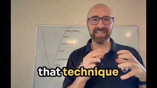 The Reverse Pyramid Framework for Levelling Up Your Growth