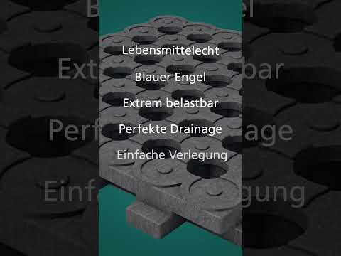 INB®  System vs. Andere Hersteller