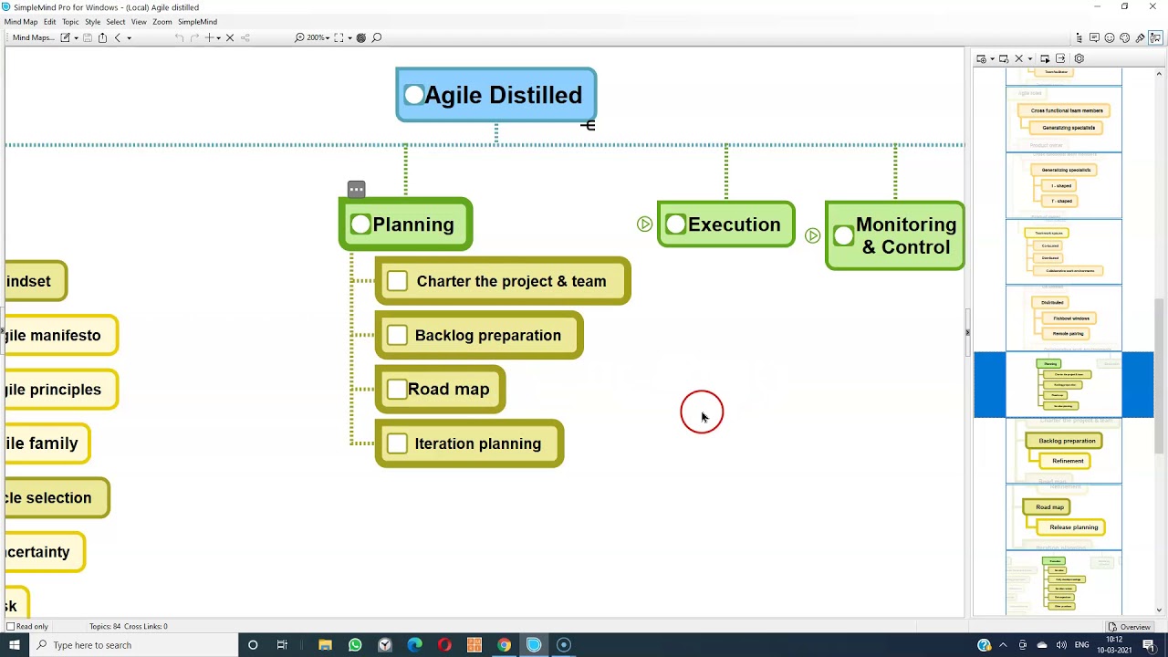 Agile Distilled mindmap walkthrough