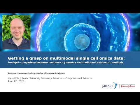 Getting a Grasp on Multimodal Single-Cell Omics Data
