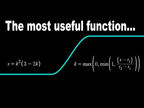 Smoothstep: Die nützlichste Funktion