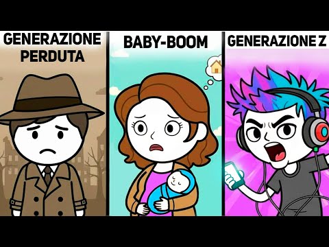Tutte le generazioni spiegate in 17 minuti