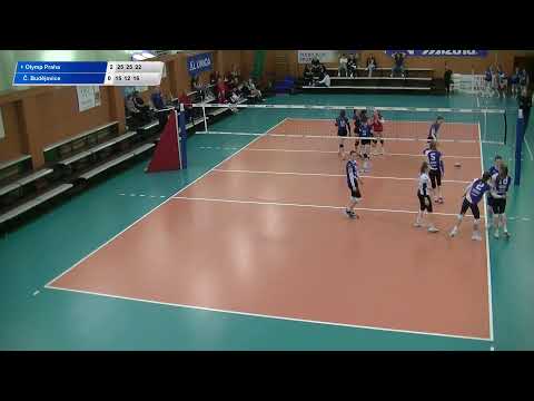 EX KKY: Olymp - Č. Budějovice