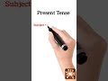 Simple Present Tense for beginners |Tenses | Present Tense | Example and Structure of Simple Present