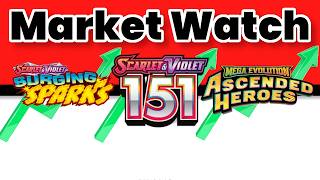 FIEND WATCH! WILL POKEMON COOL DOWN??! Market Trends | 151 + Surging Sparks + Ascended Heroes
