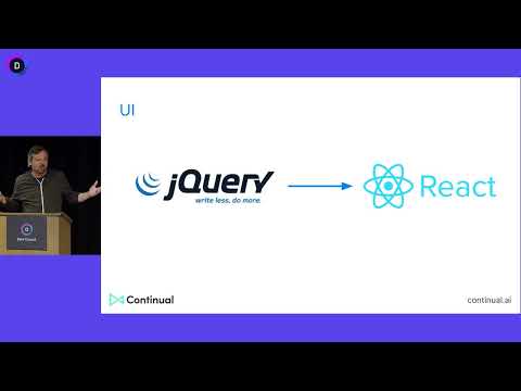  The Case for Declarative Machine Learning